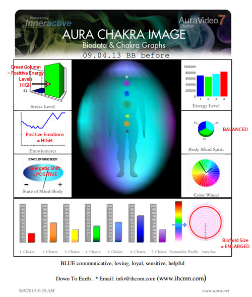 iAwake-biofield-science-2