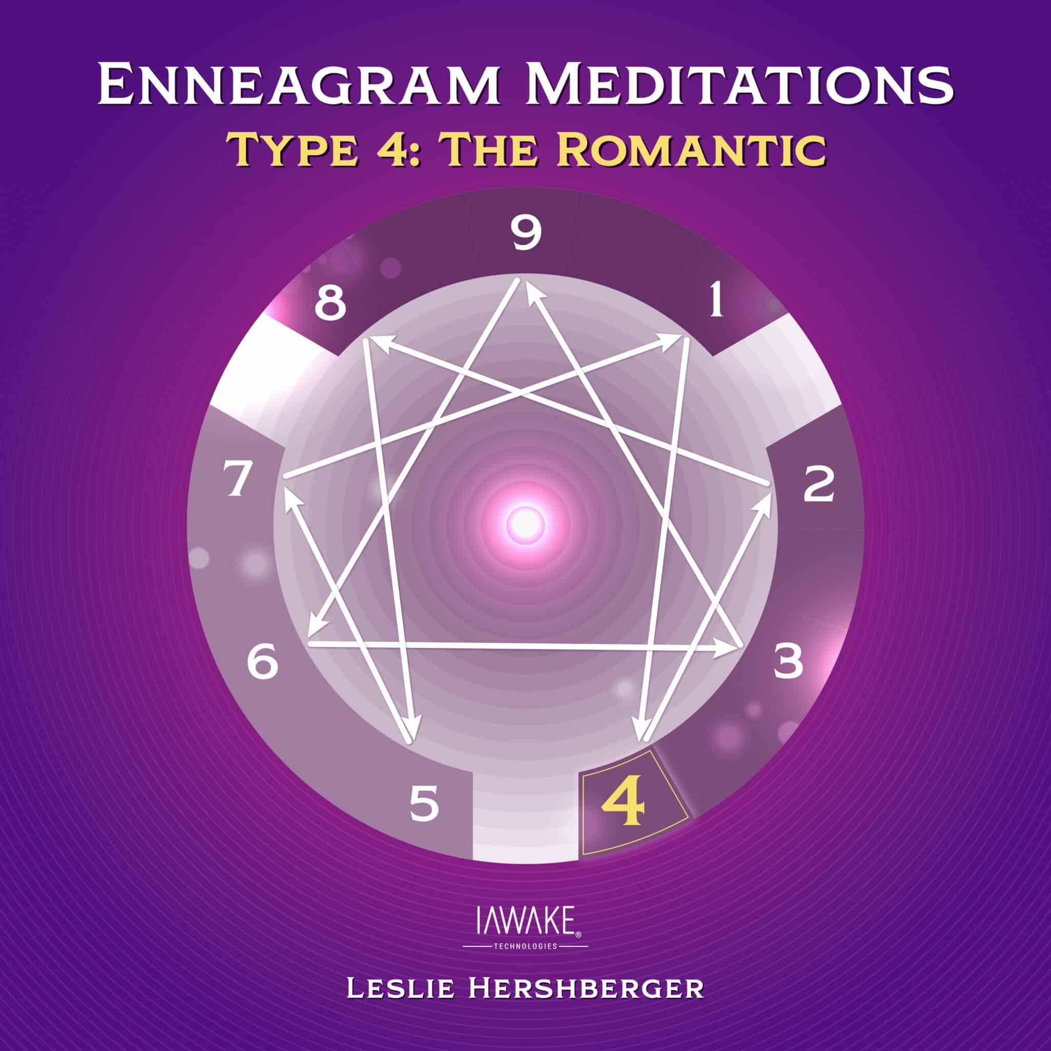iTunes_Enneagram_3000x3000_Types_4 iTunes_Enneagram_3000x3000_Types_4