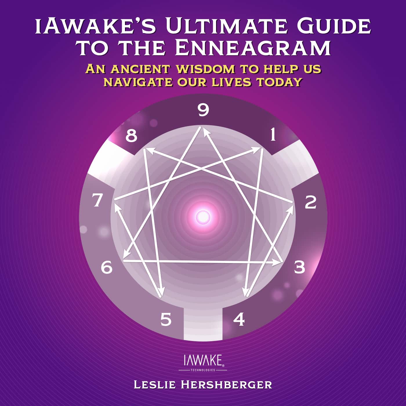 iTunes_Enneagram_1400x1400_Ultimate-Guide